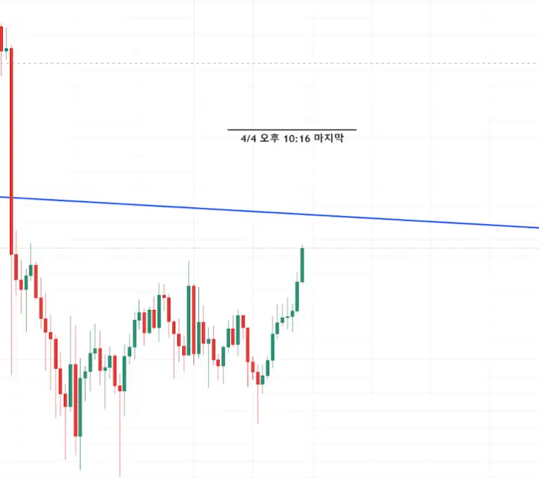 스크린샷 2024-04-11 오전 12.50.40